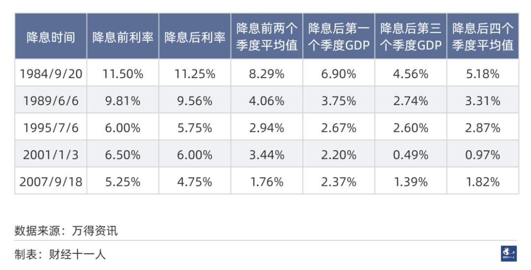 2024年，十大经济预测