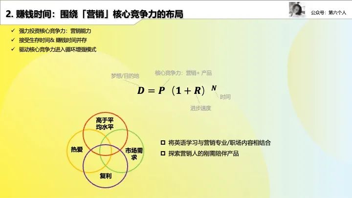 小红书2023年度运营大复盘(图1)