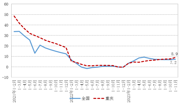 2024年重庆常驻人口_2024我国10大城市人口:重庆稳居第1,郑州增长最多,成都超武(2)