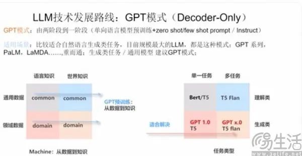 openai要向出版商付费,终究还是没有免费的午餐