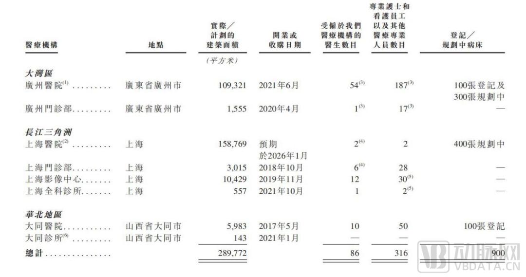 包含天壇醫院外籍患者就診指南黃牛掛號合理收費的詞條