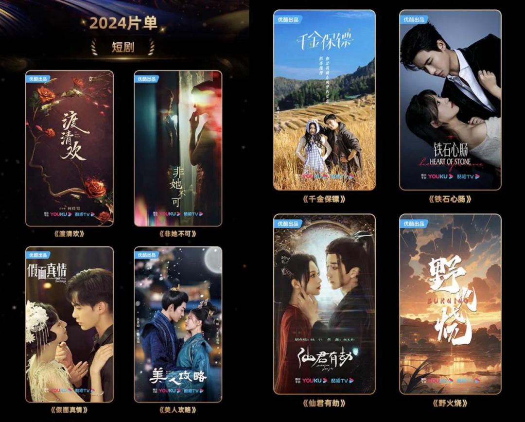 长视频做短剧，2024风口正好-36氪