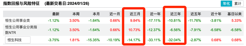 港股与人民币的汇率(港股与人民币的汇率对比)