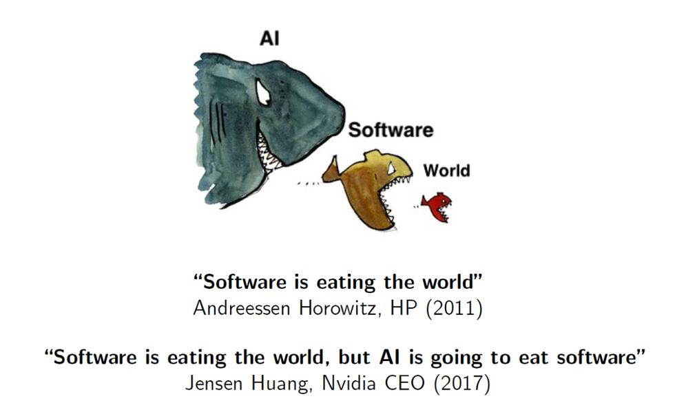 Hadoop 已死，AI 吞噬世界插图2
