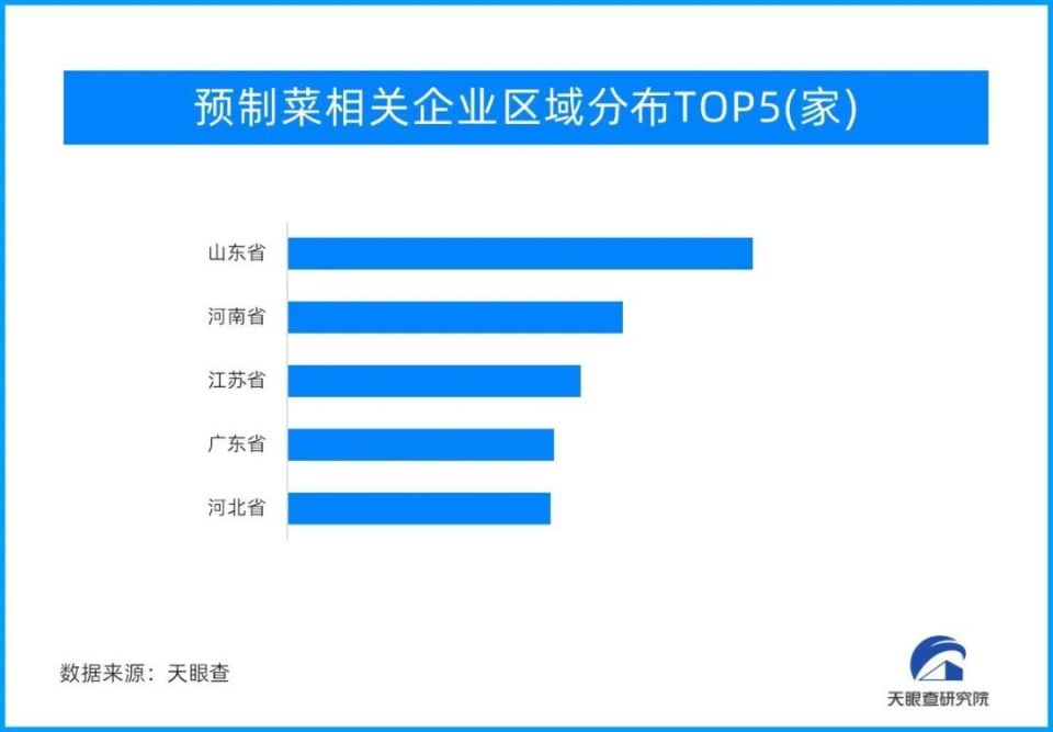 238元16个菜、保质期1年，你家年夜饭吃预制菜吗？(图11)
