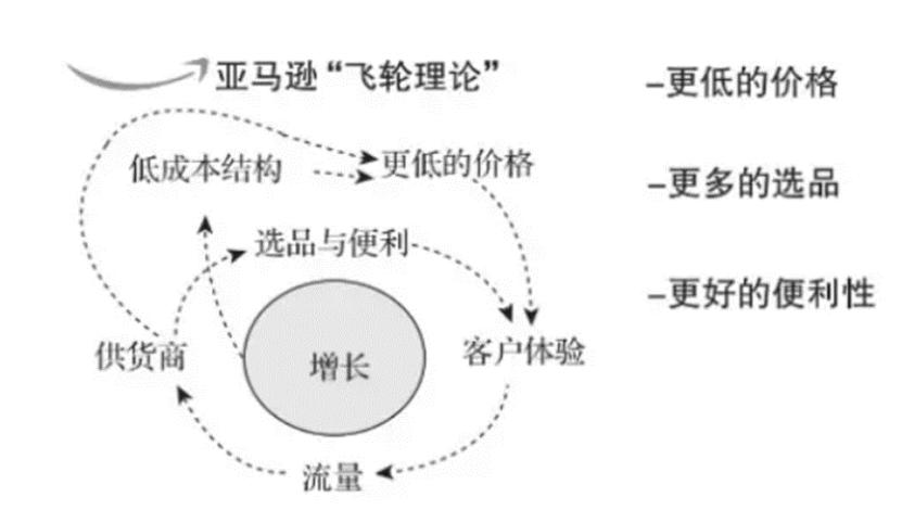 interlace,1