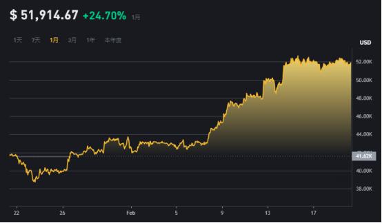 比特币2013年价格表_比特币2013年价格表最新