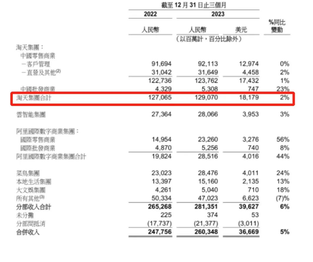 去支付_支付去年的费用怎么做账_支付去年所得税怎么做账