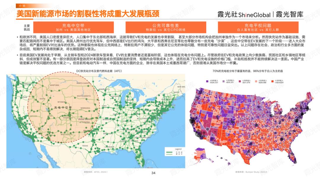 全球上亿台新能源车，正催生充电桩出海大产业(图11)
