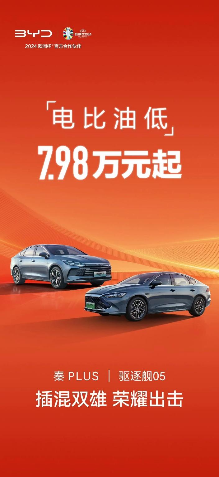 比亚迪“汉”、“唐”再掀价格战，“等等党”又赢了(图3)