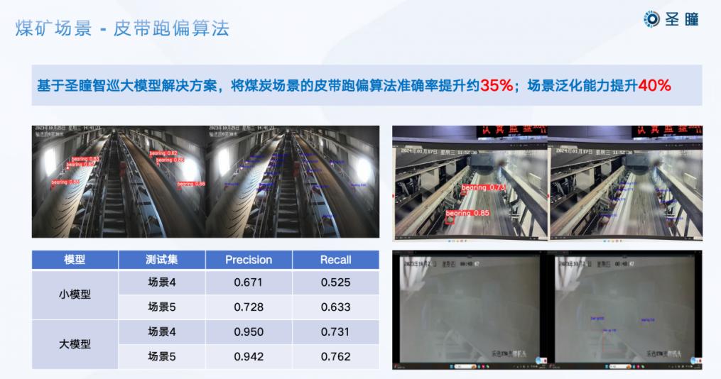 “圣瞳智巡工业大模型”业界首发，加速工业巡检智能化时代