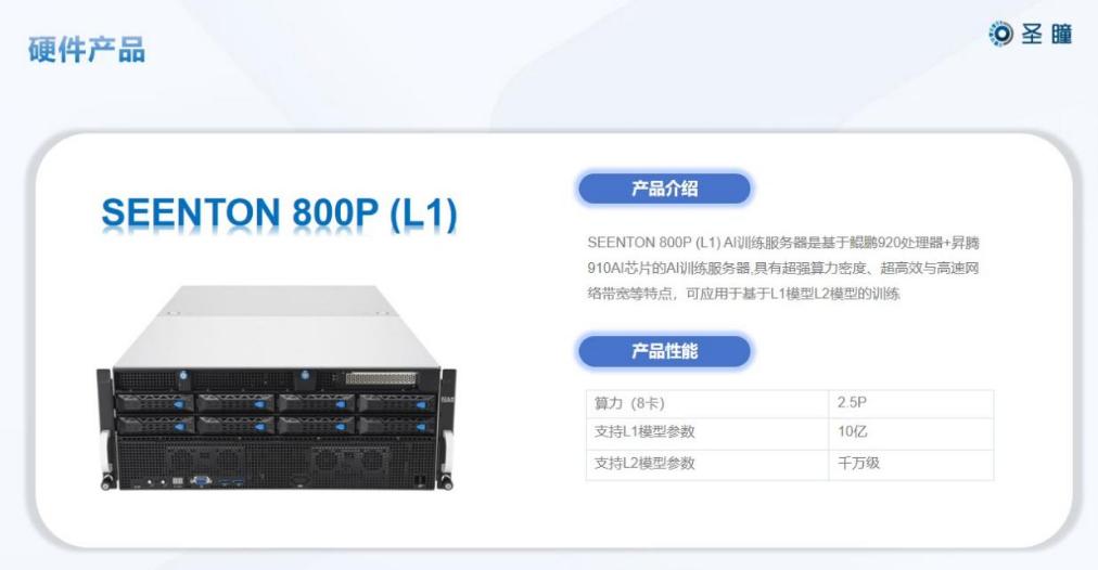 “圣瞳智巡工业大模型”业界首发，加速工业巡检智能化时代