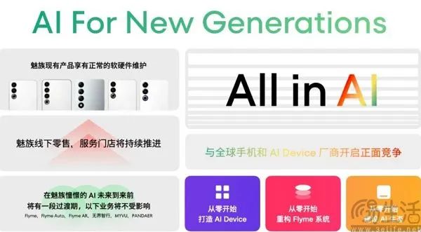 有人说了大实话，在AI手机的蓝图里没有App的位置