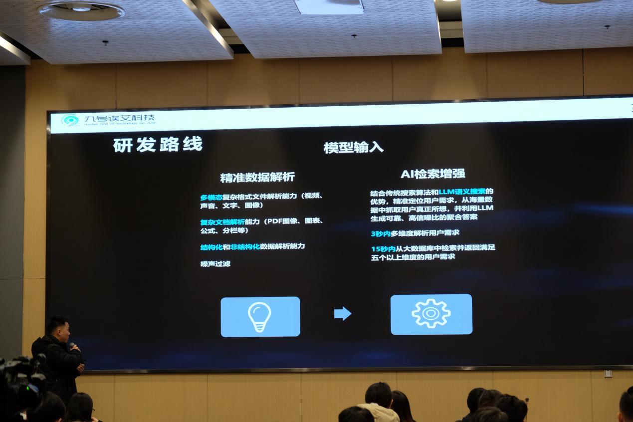 以AI落地为主题，「GenAI超级路演」举办