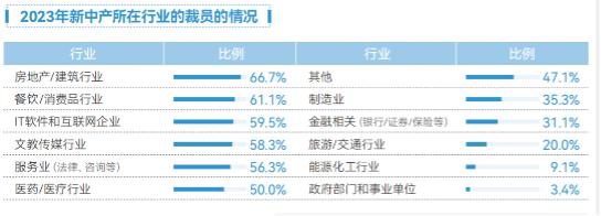 李志飞AI课会重蹈李一舟覆辙吗？