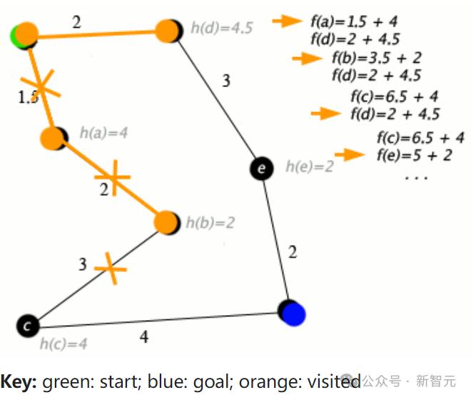 马斯克怒告openai案解密 ilya看到了什么 125万亿参数q 细节曝光,53页pdf全网疯转