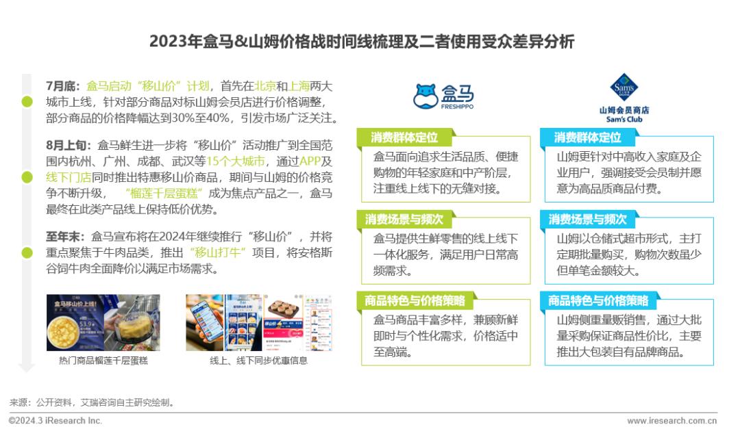 2023年中国移动互联网流量年度报告(图10)