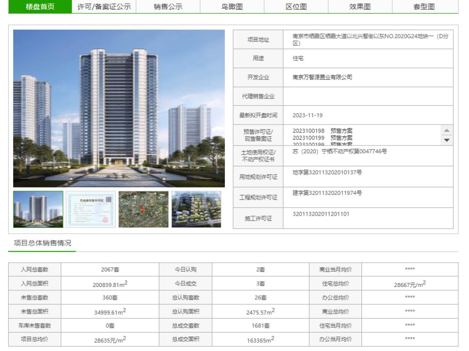 南京有开发商“倒贴10万卖房”，置业顾问称“一到周末都坐不下”-36氪