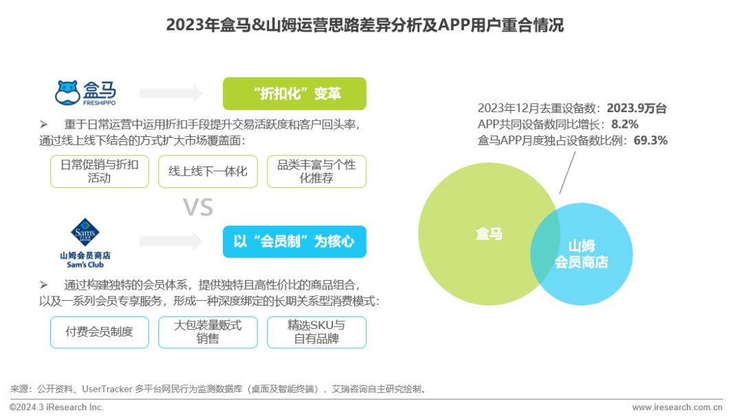 2023年中国移动互联网流量年度报告(图11)