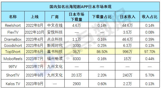 英语短剧与翻译的魅力，英语短剧与翻译的魅力