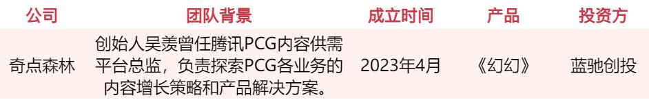 游戏人入局、资本疯抢，谁会是下一个AI独角兽？