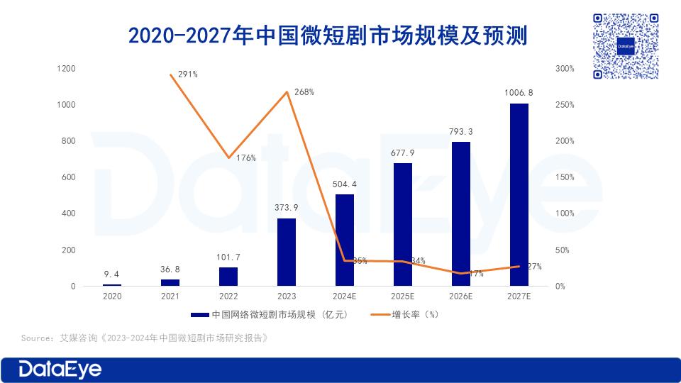 短剧投流职位，探索与挑战的交汇点，短剧投流职位，探索与挑战的交汇点