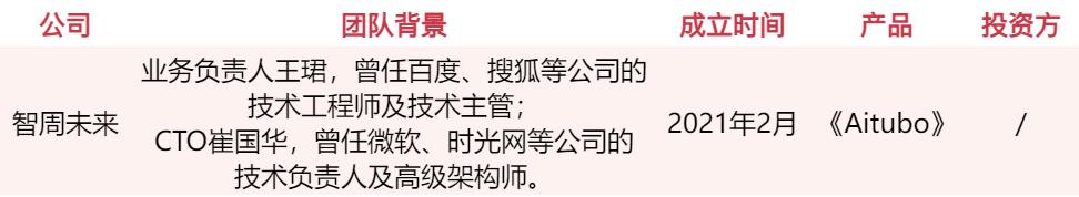 游戏人入局、资本疯抢，谁会是下一个AI独角兽？