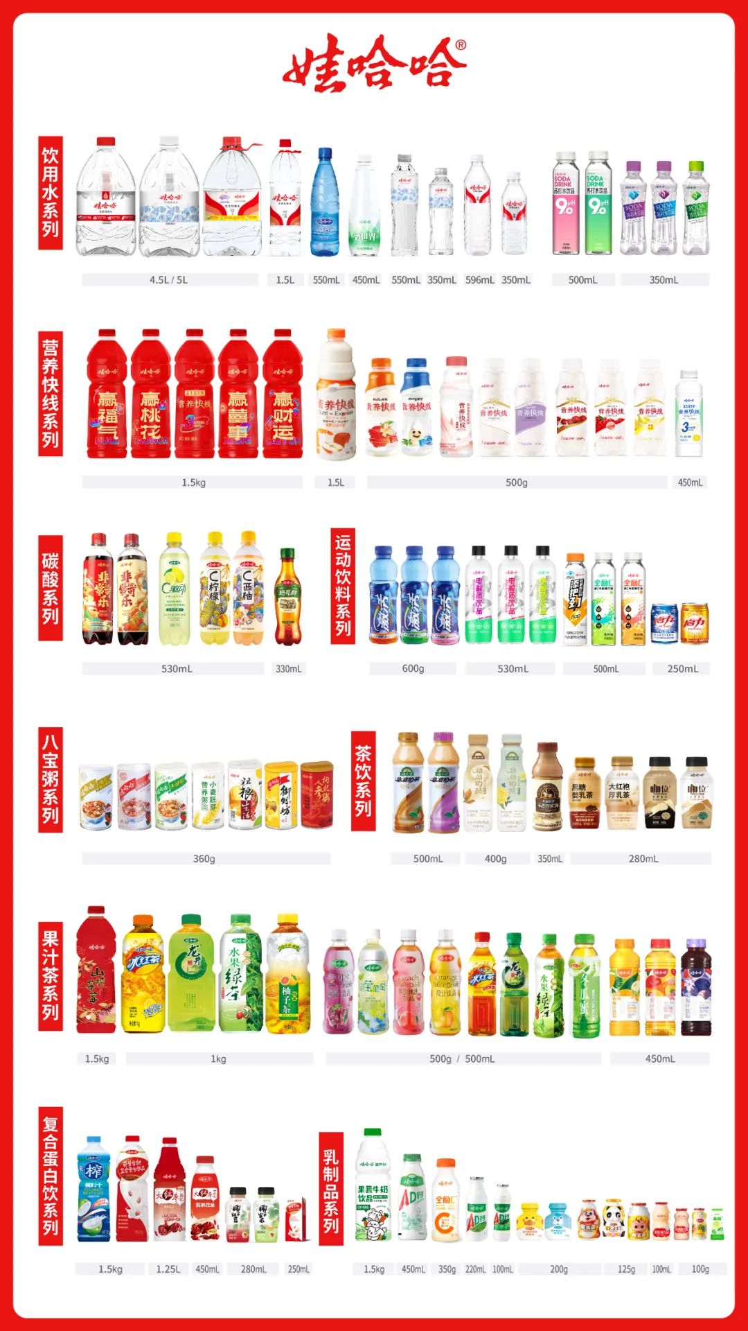 宗庆后逝世后首份销售动员令发出,娃哈哈不再沉默