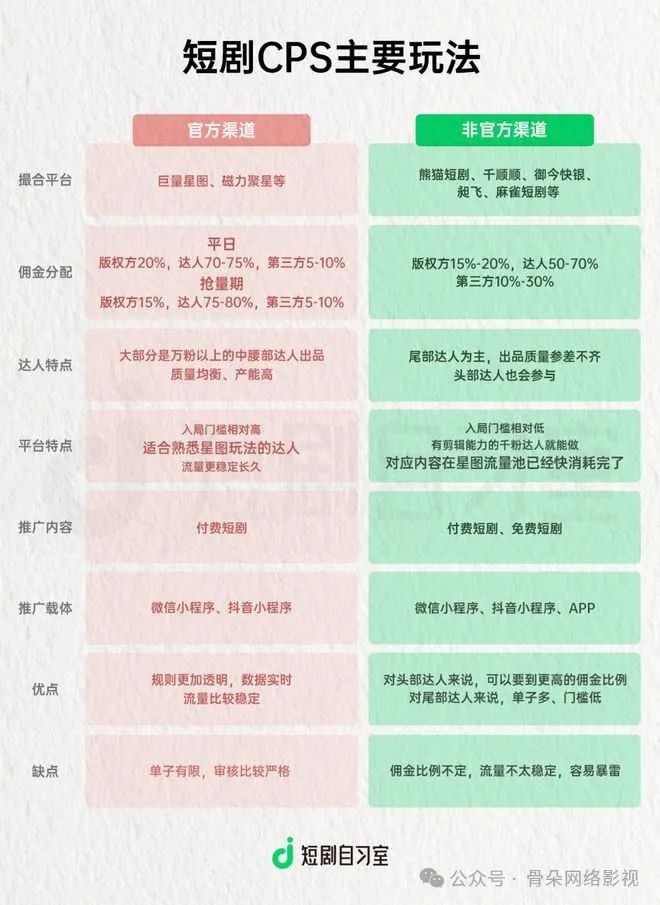 大学防疫短剧剧本创作，大学防疫短剧剧本创作，校园防疫，共筑安全屏障