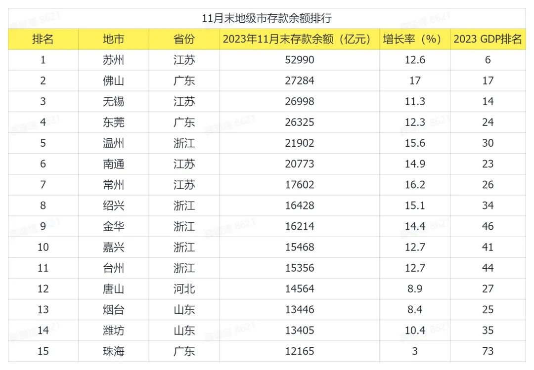 钱的排行_全球最值钱的十大货币排名
