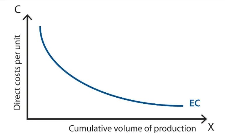 要推出"世界上第一个商业上可行的通用人形机器人",并放出了几张ppt