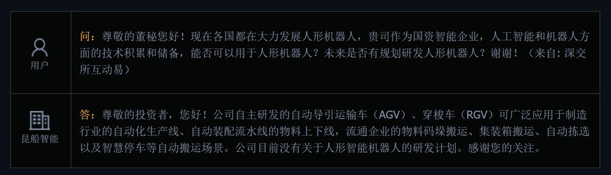 昆船智能：目前没有关于人形智能机器人的研发计划