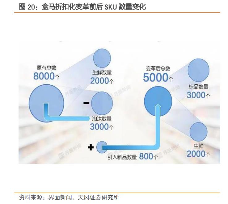 02 侯毅的遗憾:一场未竟的变革与他无关了