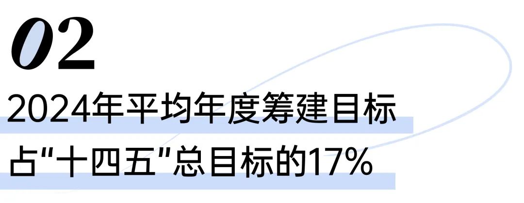 2024年租房人口_2024年住房租赁行业展望