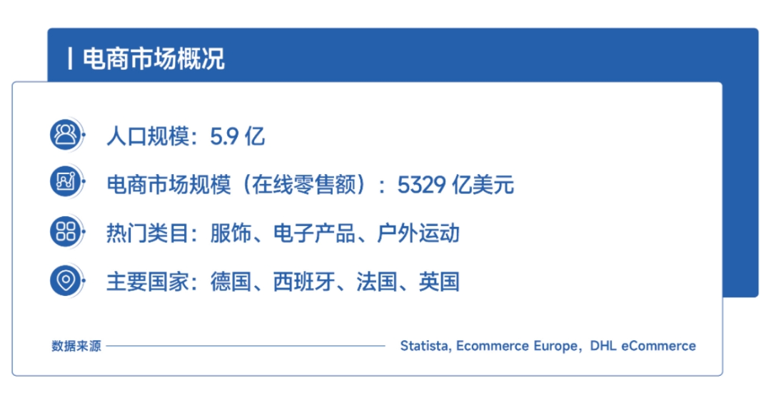 2024年西欧人口_欧洲人口最多的国家欧洲人口最多的国家是哪一个(2)