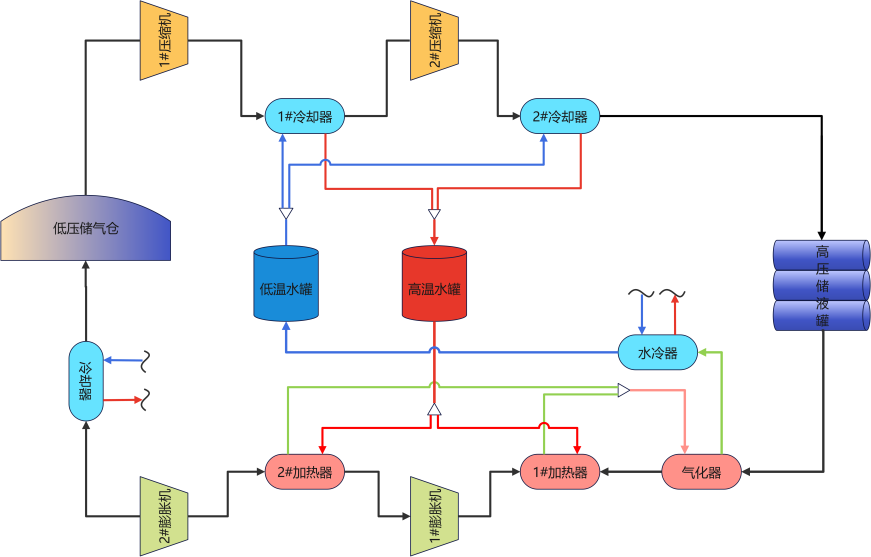 interlace,1