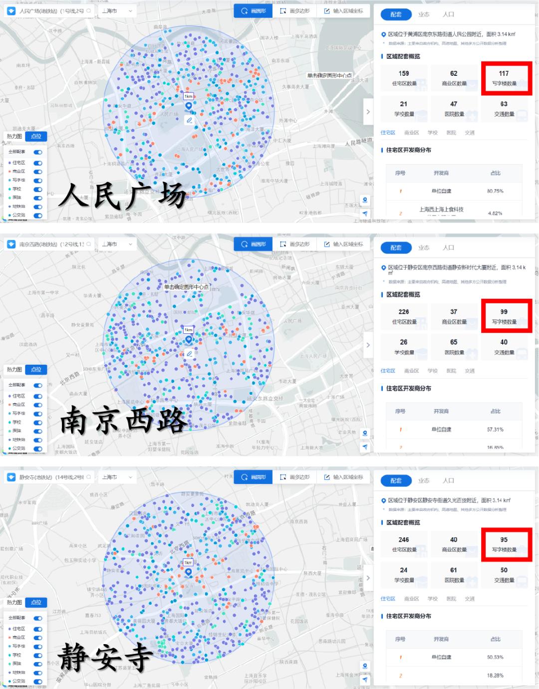 最近的地铁数据，让我看清了上海_https://www.izongheng.net_快讯_第8张