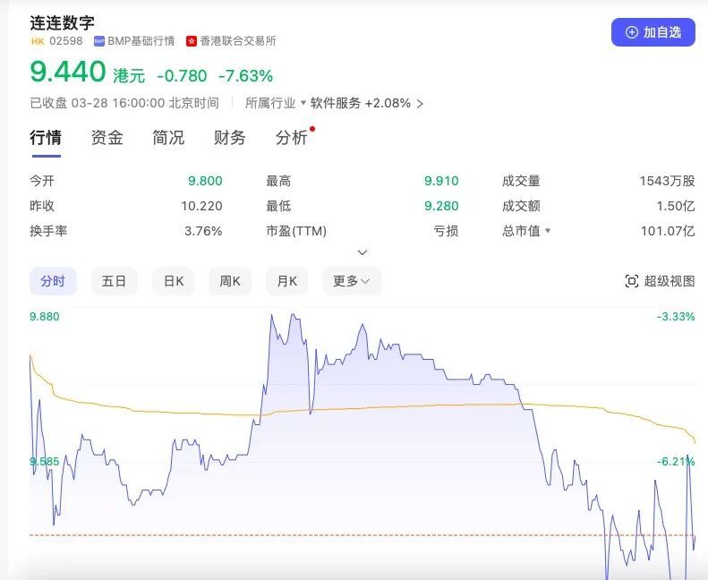 杭州，又跑出一个浙大系IPO，市值93亿