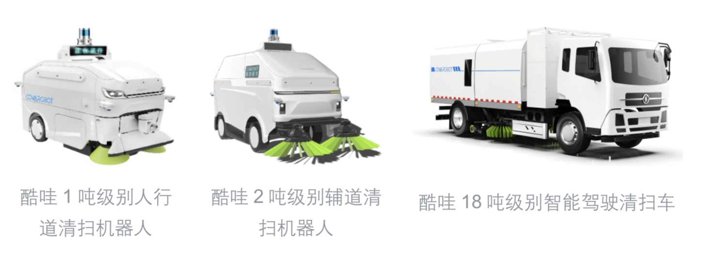 包揽首届深圳国际人工智能环卫机器人大赛所有细分赛第一酷哇科技深度