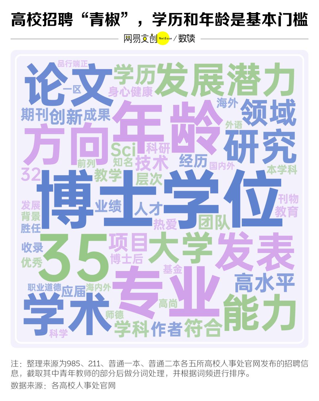 interlace,1