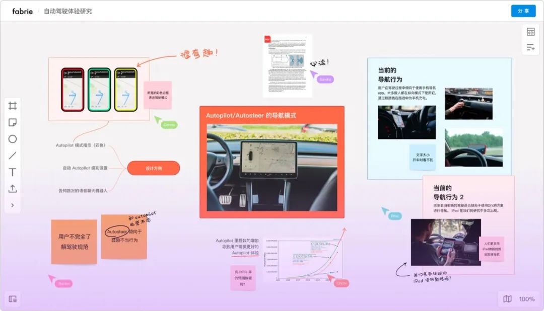 AGI发展冲击下创业公司怎么活？商业化怎么做？如何出海？中国AGI应用层创业大实话！