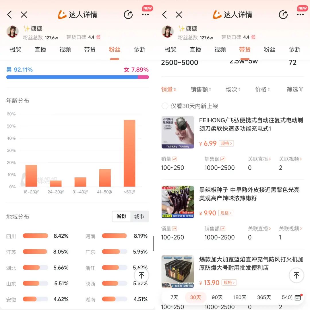 月入25万，AI美女，收割中年男人的钱包