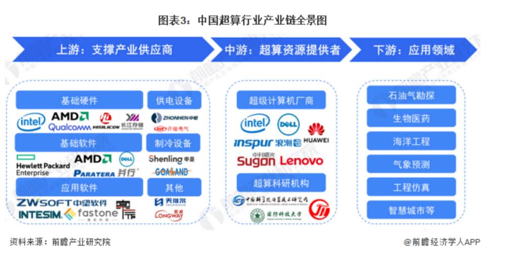1000亿美元，微软与OpenAI的“AI超级霸权”野心