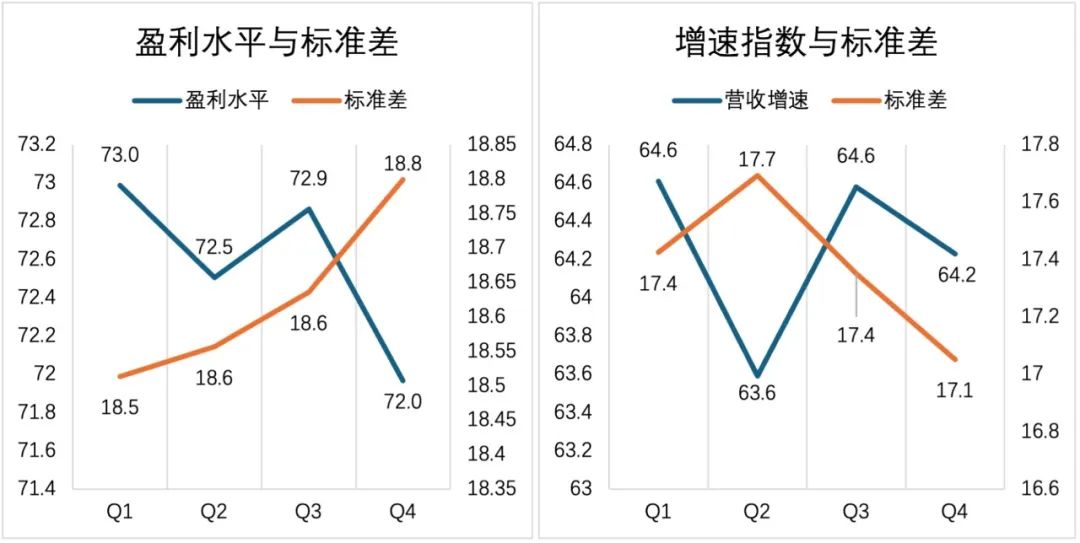 2023年中小微企业经营状况与数字化转型调研报告：现状、问题与建议插图2