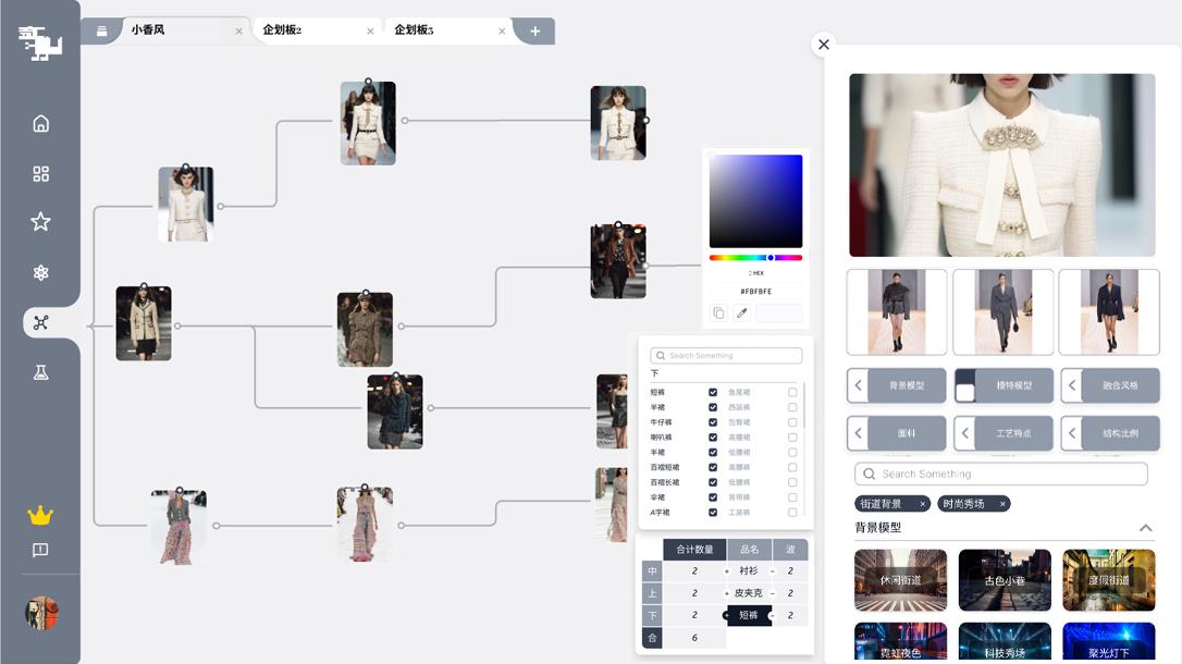 明星开始买单AI高定礼服，AI设计平台「CHIMER AI」完成数百万元种子轮融资 | 36氪首发