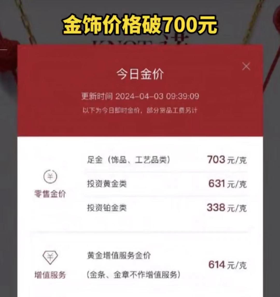 金价狂飙700/克，多家金店爆雷跑路，你还敢买吗？-36氪