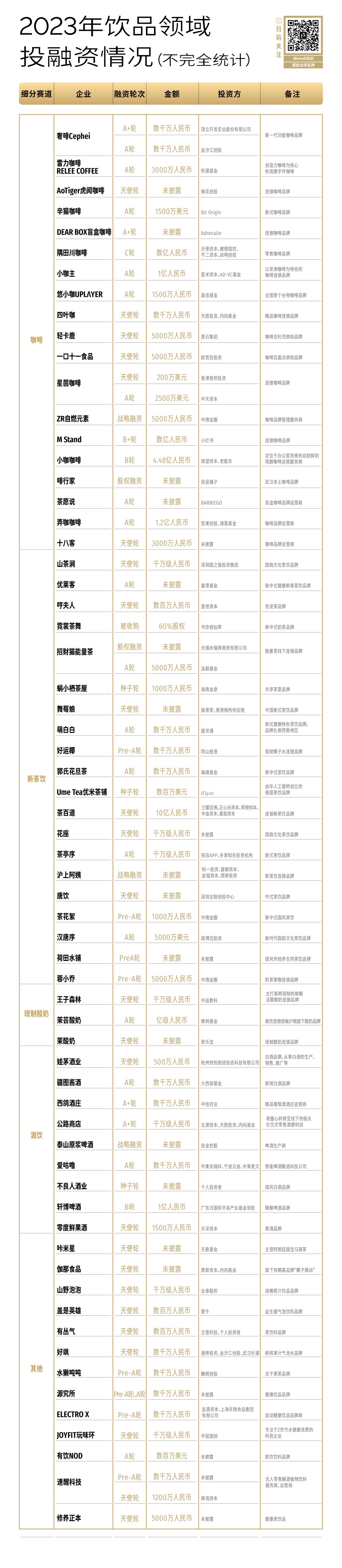 什么饮料最健康_小朋友喝什么饮料健康_老人喝什么饮料健康