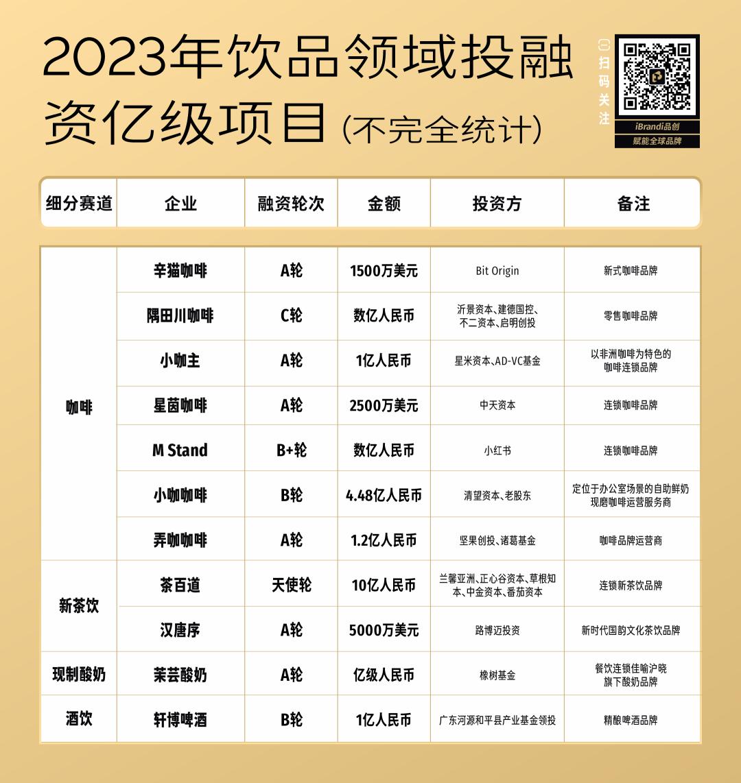 老人喝什么饮料健康_小朋友喝什么饮料健康_什么饮料最健康