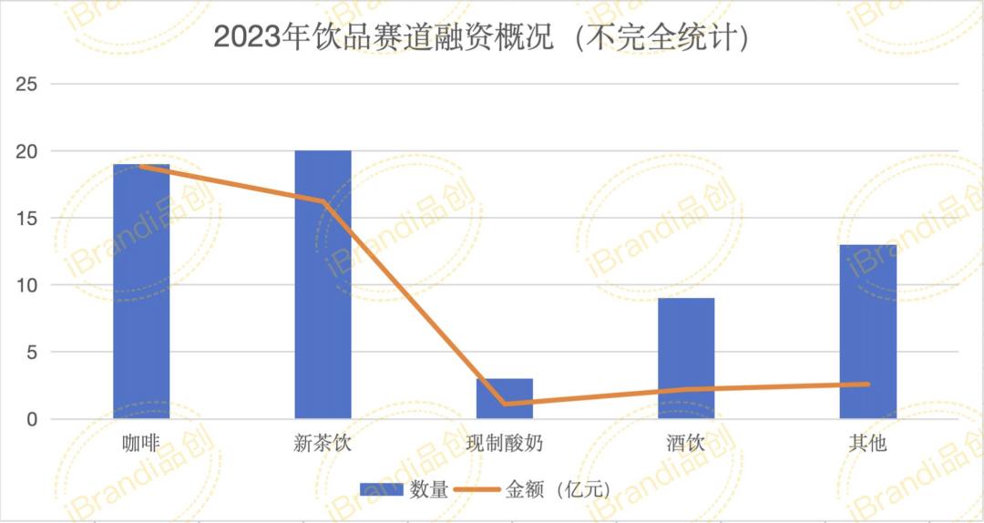 小朋友喝什么饮料健康_老人喝什么饮料健康_什么饮料最健康