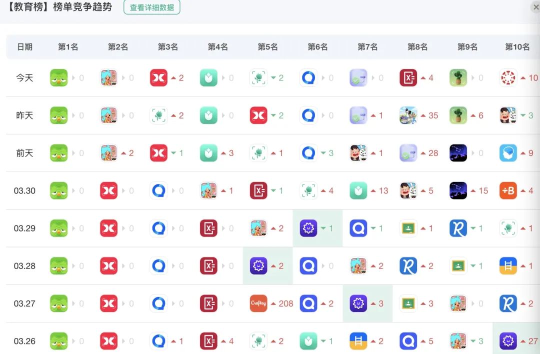 出海新兵：中国AI